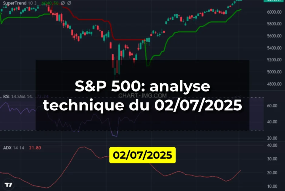 S&P 500: analyse technique du 02/07/2025