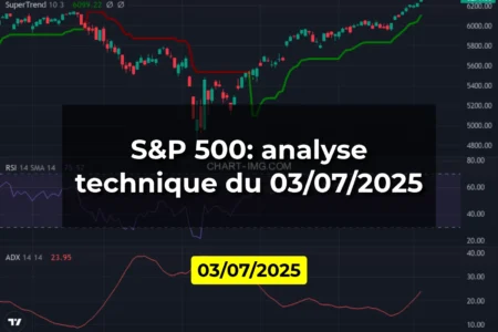 S&P 500: analyse technique du 03/07/2025