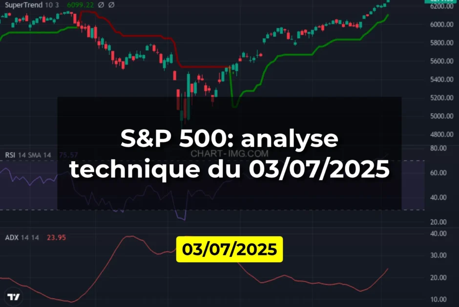 S&P 500: analyse technique du 03/07/2025