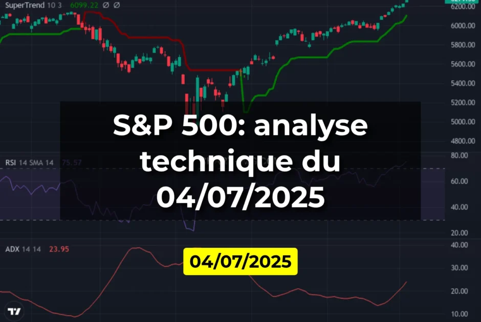 S&P 500: analyse technique du 04/07/2025