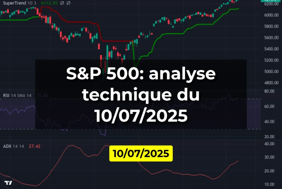 S&P 500: analyse technique du 10/07/2025