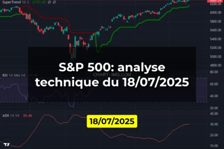 S&P 500: analyse technique du 18/07/2025