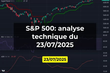 S&P 500: analyse technique du 23/07/2025
