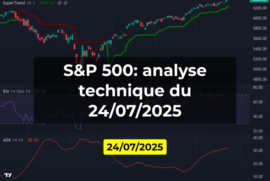 S&P 500: analyse technique du 24/07/2025