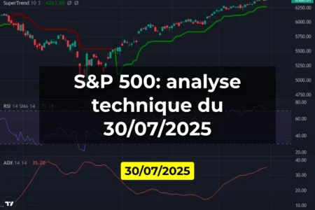 S&P 500: analyse technique du 30/07/2025