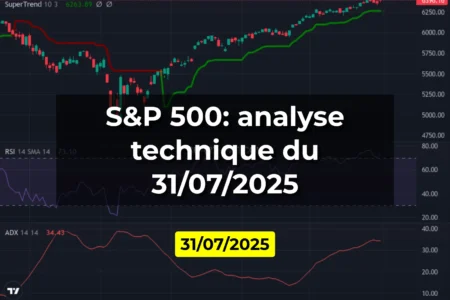 S&P 500: analyse technique du 31/07/2025
