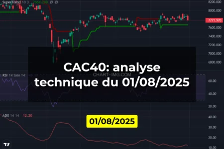 CAC40: analyse technique du 01/08/2025