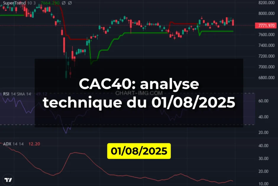 CAC40: analyse technique du 01/08/2025