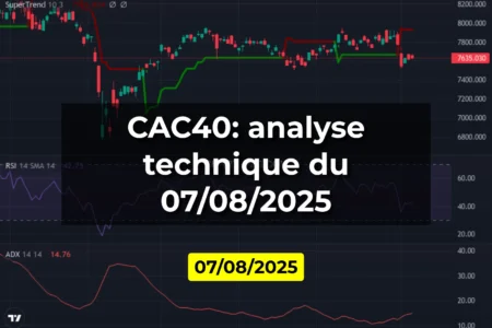 CAC40: analyse technique du 07/08/2025