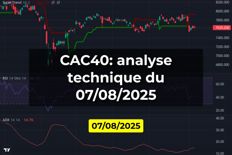 CAC40: analyse technique du 07/08/2025