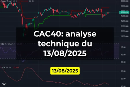 CAC40: analyse technique du 13/08/2025