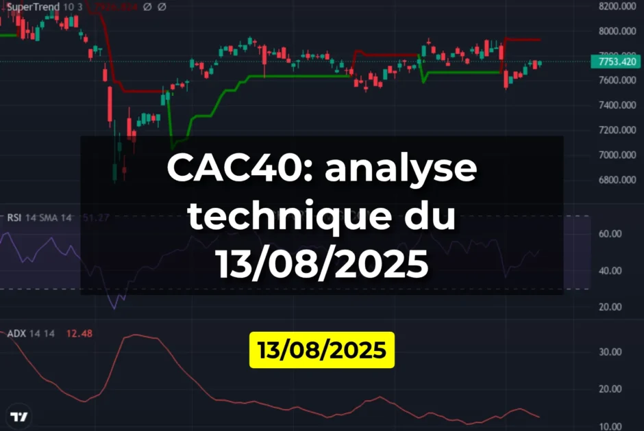 CAC40: analyse technique du 13/08/2025