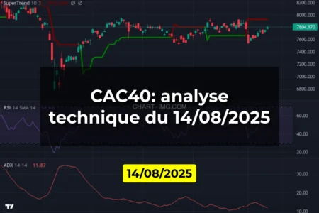 CAC40: analyse technique du 14/08/2025