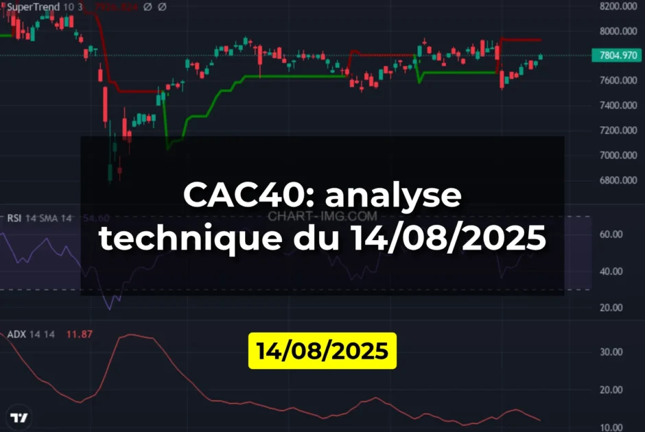 CAC40: analyse technique du 14/08/2025