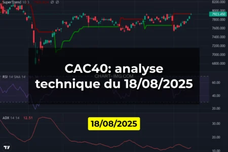 CAC40: analyse technique du 18/08/2025