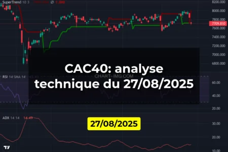CAC40: analyse technique du 27/08/2025