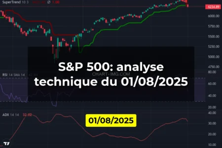 S&P 500: analyse technique du 01/08/2025