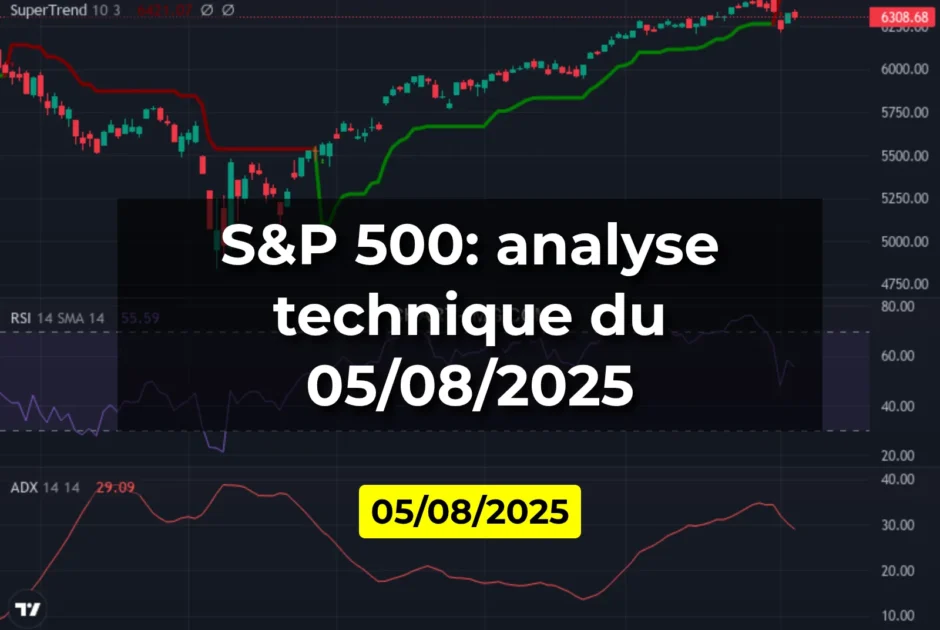 S&P 500: analyse technique du 05/08/2025