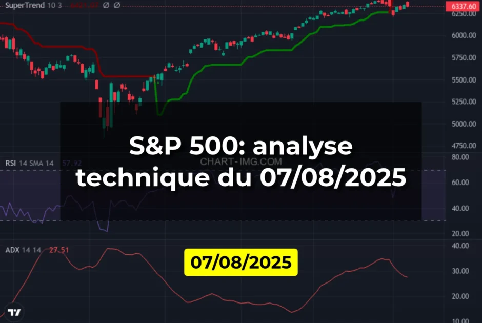 S&P 500: analyse technique du 07/08/2025