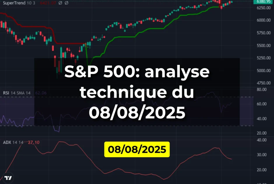 S&P 500: analyse technique du 08/08/2025