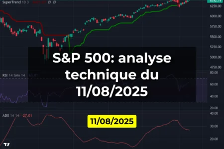 S&P 500: analyse technique du 11/08/2025