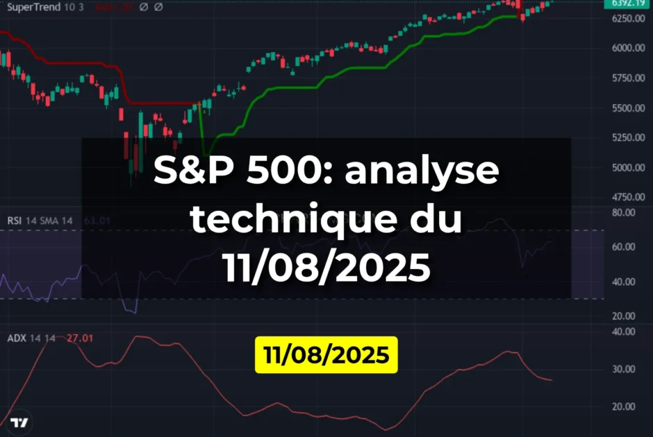 S&P 500: analyse technique du 11/08/2025
