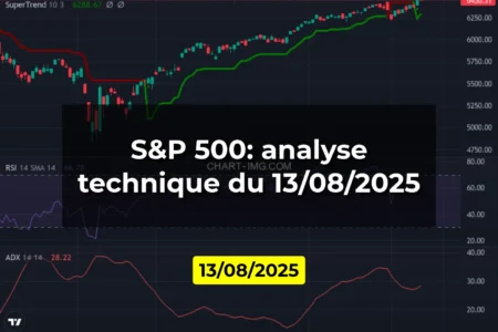 S&P 500: analyse technique du 13/08/2025