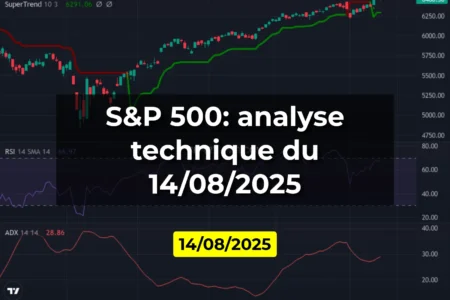 S&P 500: analyse technique du 14/08/2025