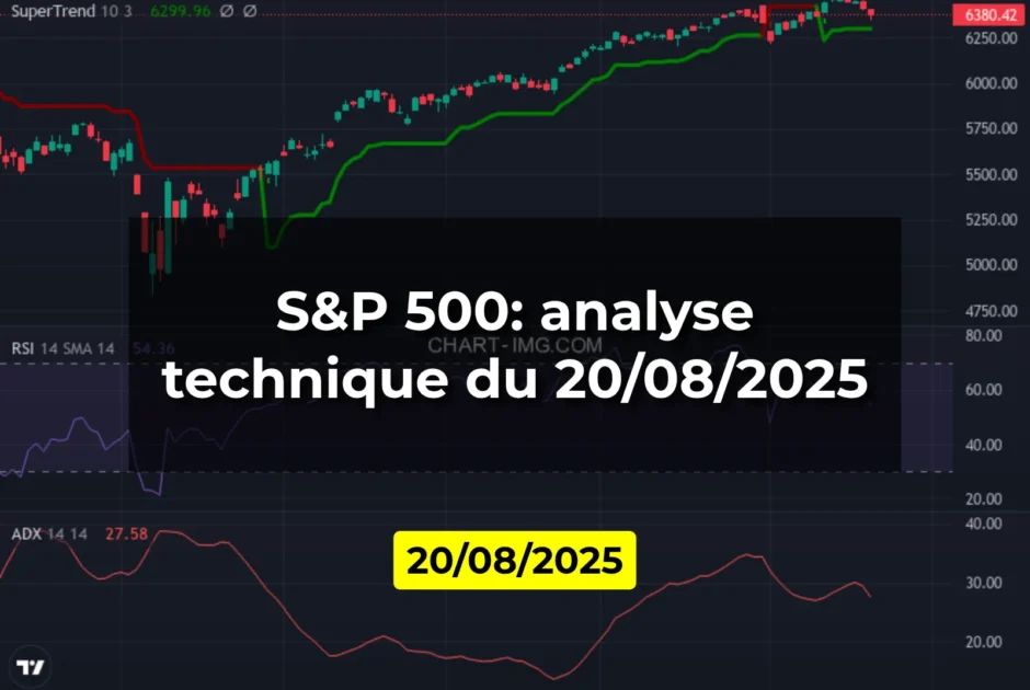 S&P 500: analyse technique du 20/08/2025