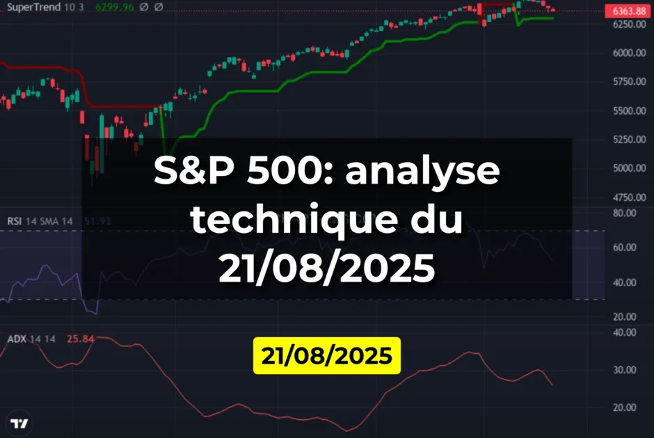 S&P 500: analyse technique du 21/08/2025