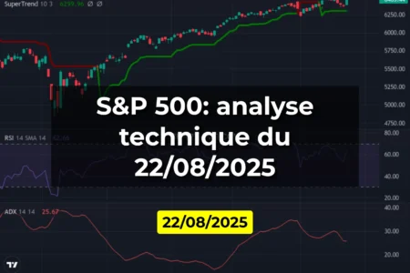 S&P 500: analyse technique du 22/08/2025