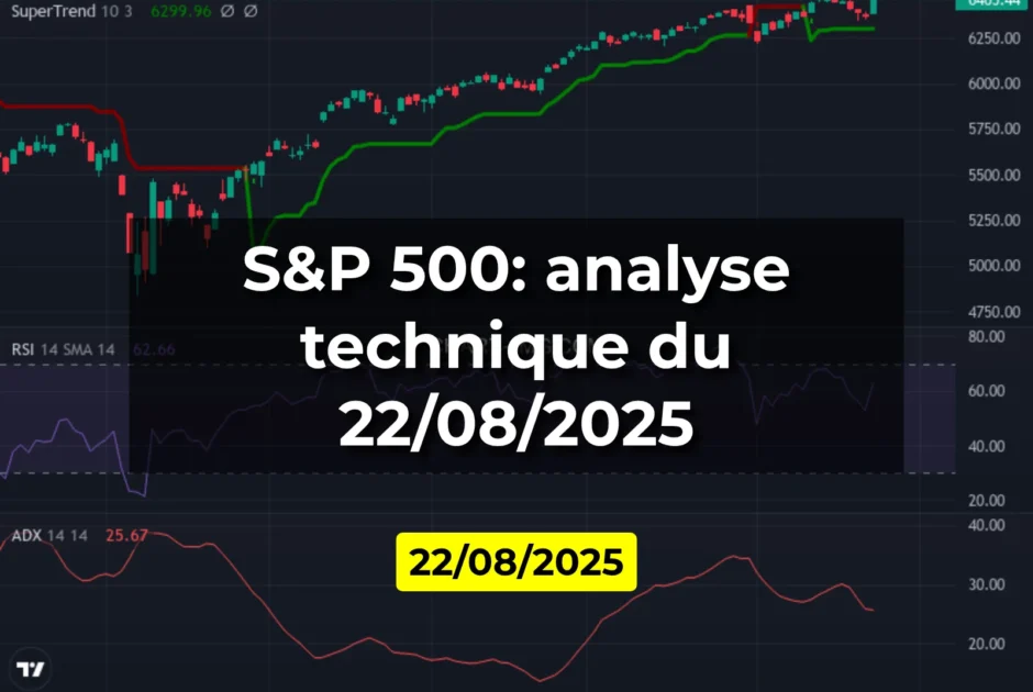 S&P 500: analyse technique du 22/08/2025