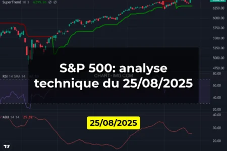 S&P 500: analyse technique du 25/08/2025