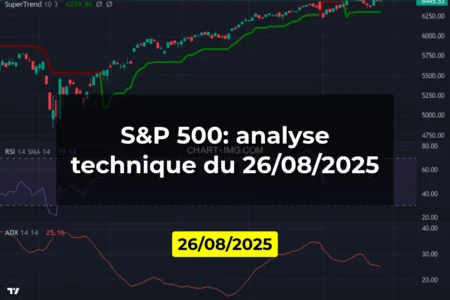 S&P 500: analyse technique du 26/08/2025