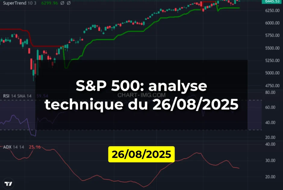 S&P 500: analyse technique du 26/08/2025