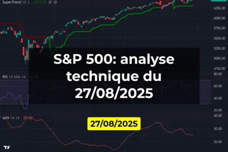 S&P 500: analyse technique du 27/08/2025