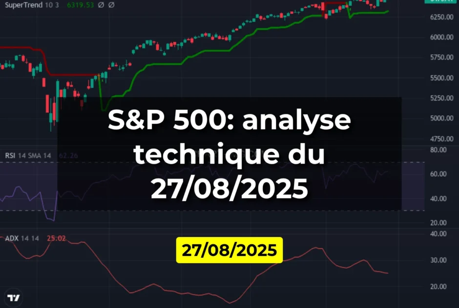 S&P 500: analyse technique du 27/08/2025