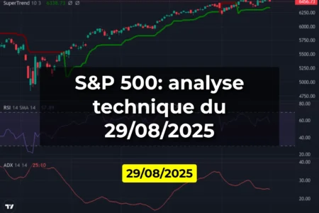 S&P 500: analyse technique du 29/08/2025