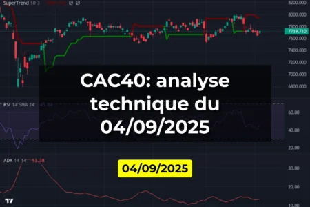 CAC40: analyse technique du 04/09/2025