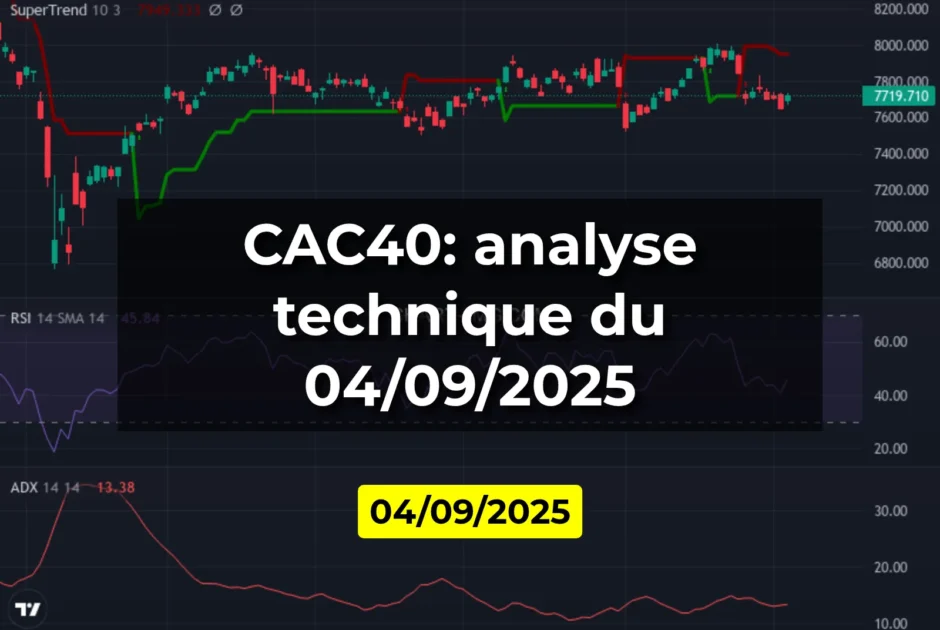 CAC40: analyse technique du 04/09/2025