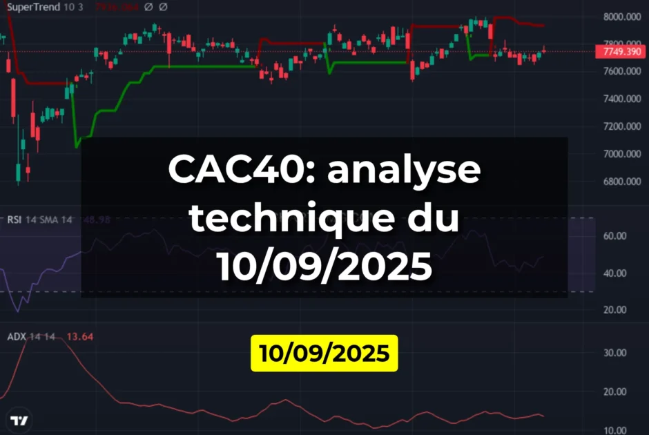 CAC40: analyse technique du 10/09/2025