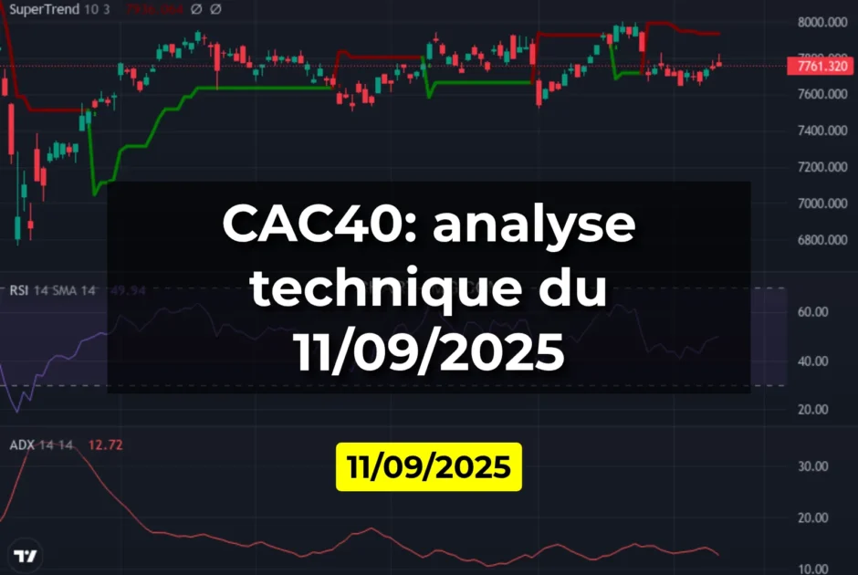 CAC40: analyse technique du 11/09/2025