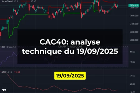 CAC40: analyse technique du 19/09/2025