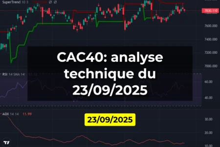 CAC40: analyse technique du 23/09/2025
