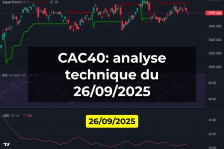 CAC40: analyse technique du 26/09/2025