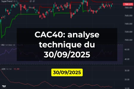 CAC40: analyse technique du 30/09/2025