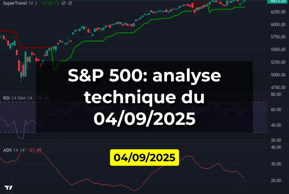 S&P 500: analyse technique du 04/09/2025