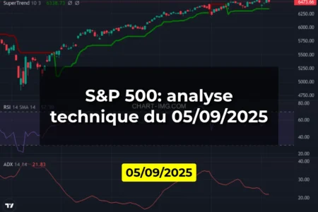 S&P 500: analyse technique du 05/09/2025