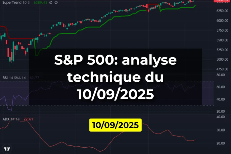 S&P 500: analyse technique du 10/09/2025