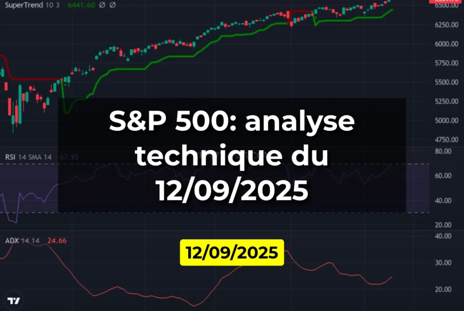 S&P 500: analyse technique du 12/09/2025